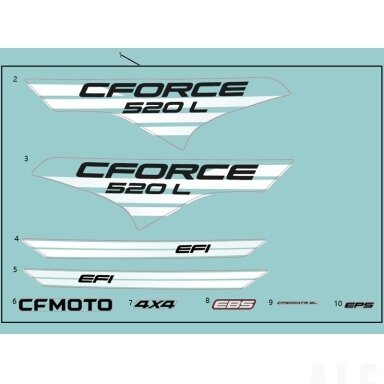 9CRV-190020-H000-10 DECAL KIT CF500ATR-9L(T3b) LAVA ORANGE