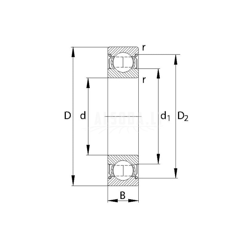 Giliųjų griovelių rutulinis guolis 15x32x8mm SKF 1 Giliųjų griovelių rutulinis guolis 15x32x8mm SKF 1