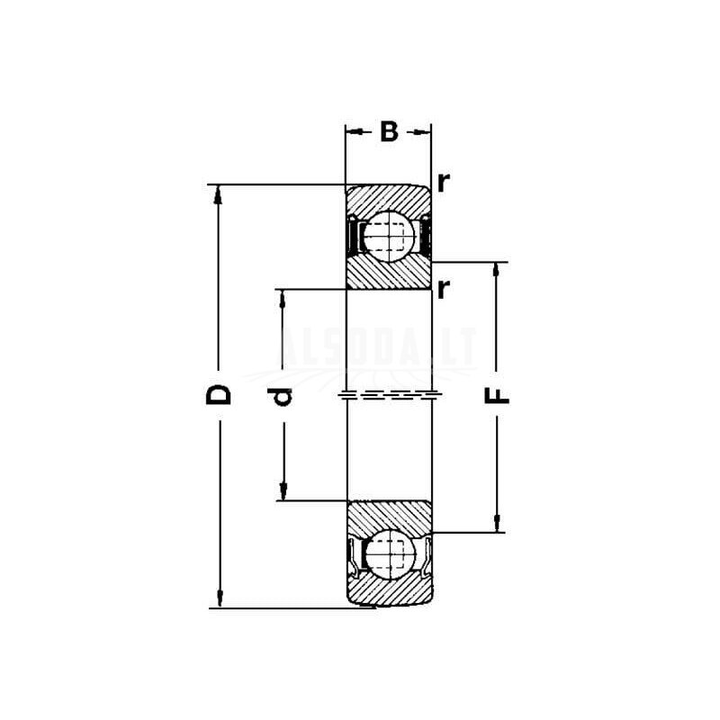 Giliųjų griovelių rutulinis guolis 60x110x22mm SKF 1 Giliųjų griovelių rutulinis guolis 60x110x22mm SKF 1
