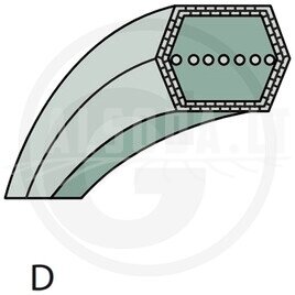 „Granit by Pix Double V-Belt“
D tipas  13 x 2159 li Modeliams: MT540, MT545, MT580, MT585