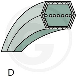 „Granit by Pix Double V-Belt“
D tipas  13 x 2235 Li Modeliams: Vejapjovės blokas 40' N-deka (102 cm), galinis iškrovimas, serija 700, sena versija su 1-uoju įtempimo skriemuliu dešinėje važiavimo kryptimi, 13/102, 16/102, 125/40, 125/102, 130/102