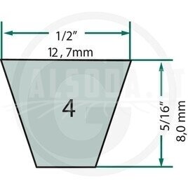 GRANIT by PIX Trapecinis V formos diržas
A tipas 12,7 x 2108 La Modeliams: 31' vejapjovės agregatas 2