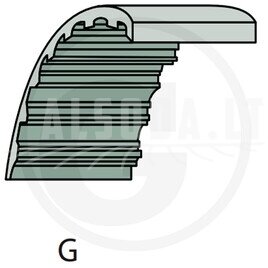 GRANIT G tipo dantytas diržas
G tipas, 1760-S8M-20  S8M176020