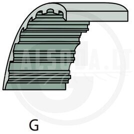 GRANIT V diržas
G tipas, 1040-S8M-12 S8M104012