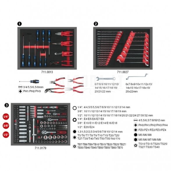 Įrankių vežimėlis ECOline, 7 stalčiai +215 vnt įrankių, KS Tools 2 Įrankių vežimėlis ECOline, 7 stalčiai +215 vnt įrankių, KS Tools 2