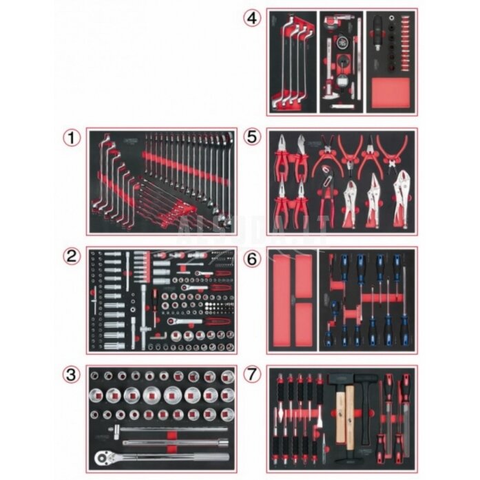 Įrankių rinkinys mechanikui 316-vnt SCS, KS Tools Įrankių rinkinys mechanikui 316-vnt SCS, KS Tools