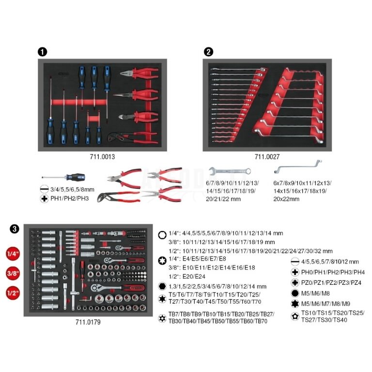 Įrankių vežimėlis ECOline, 7 stalčiai +215 vnt įrankių, KS Tools 2 Įrankių vežimėlis ECOline, 7 stalčiai +215 vnt įrankių, KS Tools 2