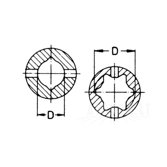 Jungas, profiliuotas vamzdis, 23,5 mm, W2200/W200E Walterscheid 2 Jungas, profiliuotas vamzdis, 23,5 mm, W2200/W200E Walterscheid 2