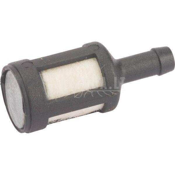 Kuro filtras