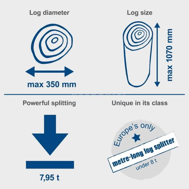 Elektrinė malkų skaldyklė COMPACT8, 8T 400V, Scheppach 4 Elektrinė malkų skaldyklė COMPACT8, 8T 400V, Scheppach 4