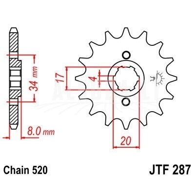 Priekinė žvaigždė JTF 287-14