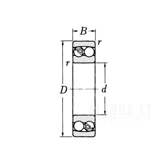 Savaime išsilyginantis rutulinis guolis 6x19x6mm SKF 1 Savaime išsilyginantis rutulinis guolis 6x19x6mm SKF 1