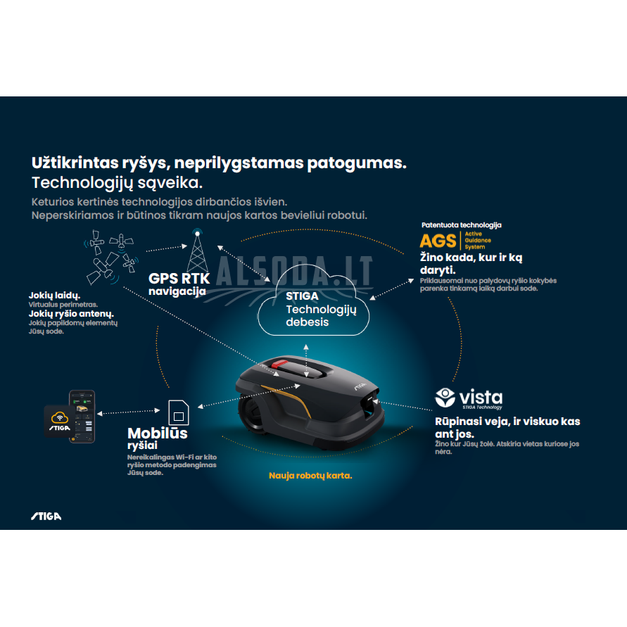 Stiga A 8v Vejos robotas 13