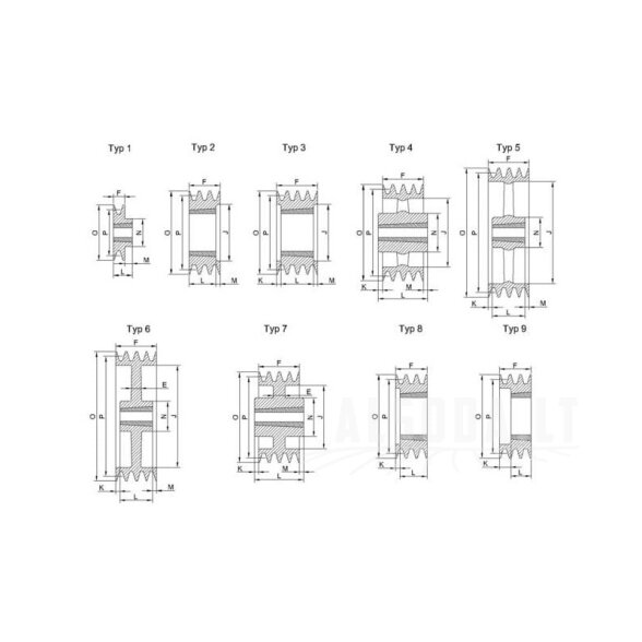 V formos diržo skriemulys, 3 griovelių A arba SPA, Ø 195,50 mm, skirtas kūginei fiksavimo įvorei 2517 Kramp 1
